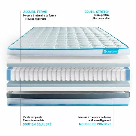 BODYCARE Matelas BodyFlex Ressorts Ensachés Et Mémoire De Forme 90x190 3 BODYCARE Matelas BodyFlex Ressorts Ensachés Et Mémoire De Forme 90x190 – Image 3