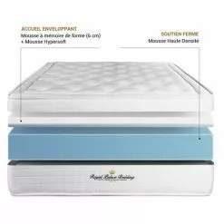 ROYALPALACEBEDDING Matelas à Mémoire De Forme Maxi épaisseur Buckingham 90x190 -Matelas Boutique 13975743 3