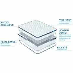 BODYCARE Matelas BODYZONE 90×190 Ressorts Ensachés 3 Zones Ultra épaisseur 7 BODYCARE Matelas BODYZONE 90×190 Ressorts Ensachés 3 Zones Ultra épaisseur -Matelas Boutique 13975965 3