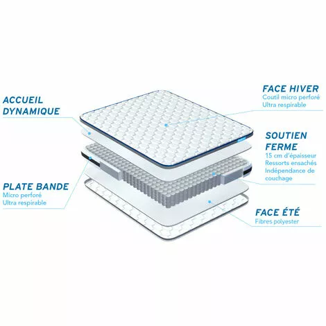 BODYCARE Matelas BODYZONE 90×190 Ressorts Ensachés 3 Zones Ultra épaisseur 3 BODYCARE Matelas BODYZONE 90×190 Ressorts Ensachés 3 Zones Ultra épaisseur – Image 3