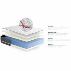 ACTISOM Matelas à Mémoire ACTIMEMO PUR 140x190cm 3zones De Confort -Matelas Boutique 14224142 4