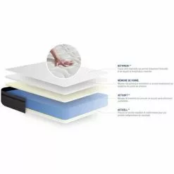 ACTISOM Matelas Mémoire De Forme ACTIMEMO ZEN 90x190 Maxi épaisseur 7zones De Confort -Matelas Boutique 14224156 3