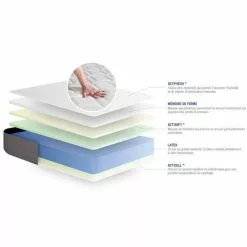 ACTISOM Matelas Latex Et Mémoire De Forme 90x190 Cm 5zones De Confort 7 ACTISOM Matelas Latex Et Mémoire De Forme 90x190 Cm 5zones De Confort -Matelas Boutique 14224295 3
