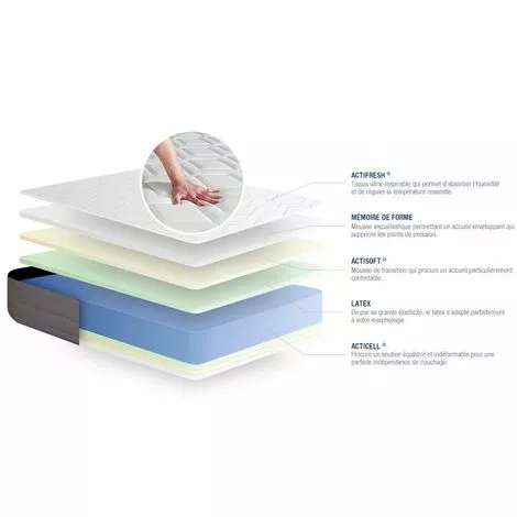 ACTISOM Matelas Latex Et Mémoire De Forme 90x190 Cm 5zones De Confort 3 ACTISOM Matelas Latex Et Mémoire De Forme 90x190 Cm 5zones De Confort – Image 3