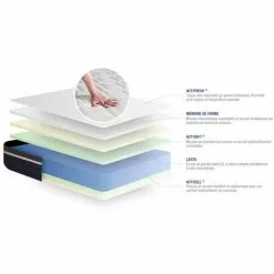 ACTISOM ACTILATEX CONFORT Matelas Latex+mémoire De Forme 90x190 Cm Maxi épaisseur 7zones De Confort -Matelas Boutique 14224432 3