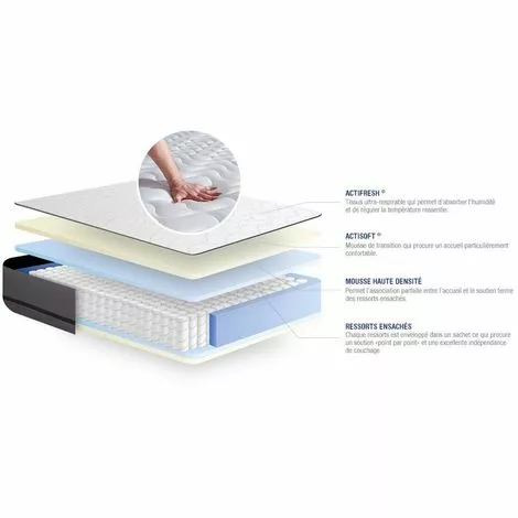 ACTISOM Matelas ACTIFLEX 90x190cm RESSORTS ENSACHES 3zones De Confort 3 ACTISOM Matelas ACTIFLEX 90x190cm RESSORTS ENSACHES 3zones De Confort – Image 3