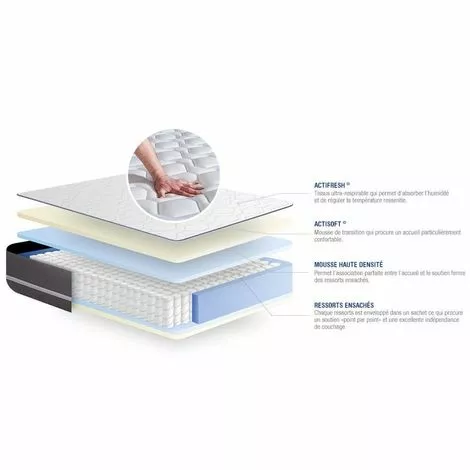 ACTISOM Matelas Ressorts Ensachés ACTIFLEX PUR 90x200cm 3zones De Confort 3 ACTISOM Matelas Ressorts Ensachés ACTIFLEX PUR 90x200cm 3zones De Confort – Image 3