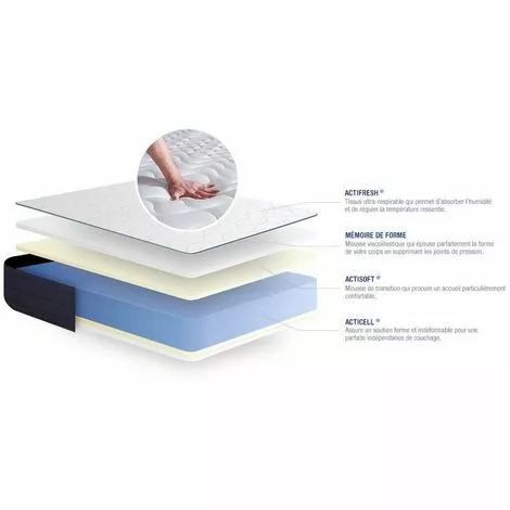 ACTISOM Matelas 90x200 Mémoire De Forme 5zones De Confort 3 ACTISOM Matelas 90x200 Mémoire De Forme 5zones De Confort – Image 3