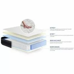 ACTISOM Matelas Ressorts Ensachés+Mémoire De Forme ACTIFLEX MORPHO 140x200 Maxi épaisseur 5zones De Confort -Matelas Boutique 14224579 4