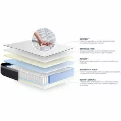 ACTISOM Matelas Ressorts Ensachés+Mémoire De Forme ACTIFLEX MAX 90x190 Cm Maxi épaisseur 7zones De Confort -Matelas Boutique 14224596 3