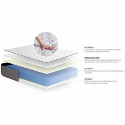 ACTISOM Matelas Mémoire De Forme ACTIMEMO FORM 90x200 Cm 5zones De Confort -Matelas Boutique 14224683 3