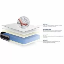 ACTISOM Matelas Mémoire De Forme ACTIMEMO ERGO 90x190 Cm Maxi épaisseur 5zones De Confort -Matelas Boutique 14225194 3