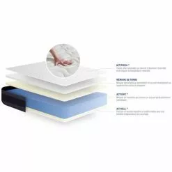 ACTISOM Matelas Mémoire De Forme ACTIMEMO MORPHO 140x200 Maxi épaisseur 5zones De Confort -Matelas Boutique 14225510 4