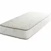 KING OF DREAMS Matelas 19 Cm 80x190 Mousse Poli Lattex Indéformable Trés Ferme + Protège Matelas + Oreiller Mémoire De Forme OFFERTS