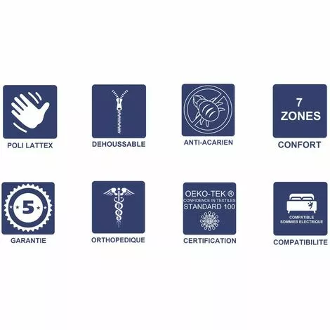 LITERIEJULIEN Matelas Mémoire De Forme + Alése 70x190 X 20 Cm Ferme + Oreiller Visco - Spécial Sommier Electrique - Déhoussable Housse Lavable - 7 Zones De Confort - Noyau Poli Lattex HR Derniére Génération - Trés Respirant 2 LITERIEJULIEN Matelas Mémoire De Forme + Alése 70x190 X 20 Cm Ferme + Oreiller Visco - Spécial Sommier Electrique - Déhoussable Housse Lavable - 7 Zones De Confort - Noyau Poli Lattex HR Derniére Génération - Trés Respirant – Image 2