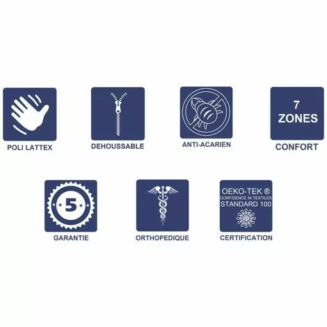 LITERIEJULIEN Matelas Mémoire De Forme + Alése 90x200 X 20 Cm Trés Ferme - Déhoussable Housse Lavable - 7 Zones De Confort - Noyau Poli Lattex HR Derniére Génération - Trés Respirant 2 LITERIEJULIEN Matelas Mémoire De Forme + Alése 90x200 X 20 Cm Trés Ferme - Déhoussable Housse Lavable - 7 Zones De Confort - Noyau Poli Lattex HR Derniére Génération - Trés Respirant – Image 2