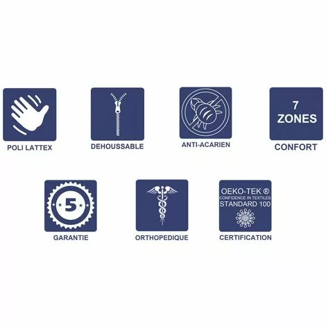 LITERIEJULIEN Matelas Mémoire De Forme + Alése 90x190 X 20 Cm Ferme + Oreiller Visco - Déhoussable Housse Lavable - 7 Zones De Confort - Noyau Poli Lattex HR Derniére Génération - Trés Respirant 2 LITERIEJULIEN Matelas Mémoire De Forme + Alése 90x190 X 20 Cm Ferme + Oreiller Visco - Déhoussable Housse Lavable - 7 Zones De Confort - Noyau Poli Lattex HR Derniére Génération - Trés Respirant – Image 2