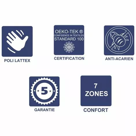 LITERIE JULIEN Matelas Trés Epais 29 Cm + Alése 90x190 Ferme + Oreiller Visco - 7 Zones De Confort - Noyau Poli Lattex HR Derniére Génération - Trés Respirant 2 LITERIE JULIEN Matelas Trés Epais 29 Cm + Alése 90x190 Ferme + Oreiller Visco - 7 Zones De Confort - Noyau Poli Lattex HR Derniére Génération - Trés Respirant – Image 2