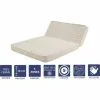 LITERIE JULIEN Matelas Trés Ferme Pour Tous BZ 140x190 X 15 Cm - Découpe Assise 60 Cm - 5 Zones De Confort - Noyau Poli Lattex HR Derniére Génération - Trés Respirant