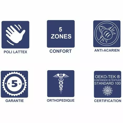 LITERIEJULIEN Matelas Trés Ferme Pour Canapé Lit + Alése 140x190 X 10 Cm + Oreiller Visco - 5 Zones De Confort - Noyau Poli Lattex HR Derniére Génération - Trés Respirant 2 LITERIEJULIEN Matelas Trés Ferme Pour Canapé Lit + Alése 140x190 X 10 Cm + Oreiller Visco - 5 Zones De Confort - Noyau Poli Lattex HR Derniére Génération - Trés Respirant – Image 2