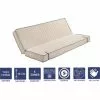 LITERIEJULIEN Matelas Trés Ferme Pour Tous Clic Clac 120x190 X 15 Cm Avec Mémoire De Forme Sur Face Hiver - Découpe Assise 60 Cm - 5 Zones De Confort - Face été Et Noyau Poli Lattex HR Derniére Génération - Trés Respirant