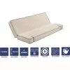 LITERIEJULIEN Matelas Ferme Pour Tous Clic Clac + Alése 120x190 X 15 Cm Avec Mémoire De Forme Sur Face Hiver - Découpe Assise 60 Cm - 5 Zones De Confort - Face été Et Noyau Poli Lattex HR Derniére Génération - Trés Respirant