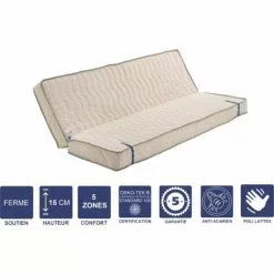 LITERIEJULIEN Matelas Ferme Pour Tous Clic Clac + Alése 120x190 X 15 Cm Avec Mémoire De Forme Sur Face Hiver - Découpe Assise 60 Cm - 5 Zones De Confort - Face été Et Noyau Poli Lattex HR Derniére Génération - Trés Respirant