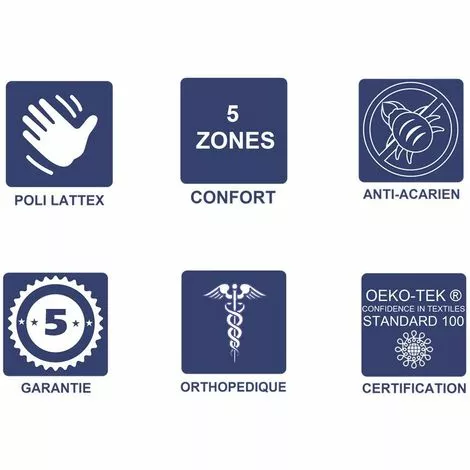 LITERIE JULIEN Matelas Trés Ferme + Alése 130x200 X 15 Cm - 5 Zones De Confort - Noyau Poli Lattex HR Derniére Génération - Trés Respirant 2 LITERIE JULIEN Matelas Trés Ferme + Alése 130x200 X 15 Cm - 5 Zones De Confort - Noyau Poli Lattex HR Derniére Génération - Trés Respirant – Image 2