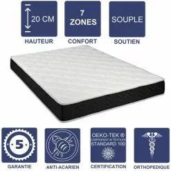LITERIEJULIEN Matelas Latex 80 Kg/m3 + Aertech+ 35 Kg/m3 + Alése 90x190 X 20 Cm Souple 7 Zones De Confort - Trés Respirant