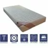LITERIEJULIEN Matelas Mémoire De Forme 60 Kg/m3 70x190 X 21 Cm Ferme + Oreiller Visco - Spécial Sommier Electrique - 5 Zones De Confort - Noyau Aertech+ 35 Kg/m3 HR Derniére Génération - Trés Respirant
