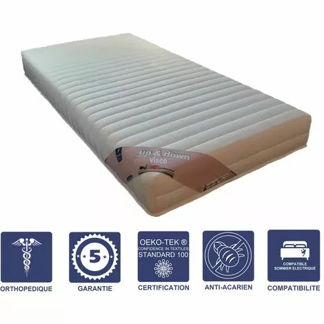 LITERIEJULIEN Matelas Mémoire De Forme 60 Kg/m3 70x190 X 21 Cm Ferme + Oreiller Visco - Spécial Sommier Electrique - 5 Zones De Confort - Noyau Aertech+ 35 Kg/m3 HR Derniére Génération - Trés Respirant 1 LITERIEJULIEN Matelas Mémoire De Forme 60 Kg/m3 70x190 X 21 Cm Ferme + Oreiller Visco - Spécial Sommier Electrique - 5 Zones De Confort - Noyau Aertech+ 35 Kg/m3 HR Derniére Génération - Trés Respirant