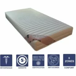 LITERIEJULIEN Matelas Mémoire De Forme 60 Kg/m3 + Alése 70x190 X 21 Cm Ferme - 5 Zones De Confort - Noyau Aertech+ 35 Kg/m3 HR Derniére Génération - Trés Respirant