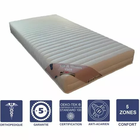 LITERIEJULIEN Matelas + Alése 80x200 X 19 Cm Ferme - Spécial Sommier Electrique - 5 Zones De Confort - Noyau Aertech+ 35 Kg/m3 HR Derniére Génération - Trés Respirant 1 LITERIEJULIEN Matelas + Alése 80x200 X 19 Cm Ferme - Spécial Sommier Electrique - 5 Zones De Confort - Noyau Aertech+ 35 Kg/m3 HR Derniére Génération - Trés Respirant