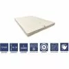 LITERIEJULIEN Matelas Ferme Mémoire De Forme + Alése 90x200 X 10 Cm + Oreiller Visco - 5 Zones De Confort - Noyau Poli Lattex HR Derniére Génération - Trés Respirant