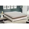 ILOVESLEEP Matelas 80x2000 à Mémoire De Forme Avec 5 Cm De Mémoire Hauteur 22 Cm Modèle Bolsena