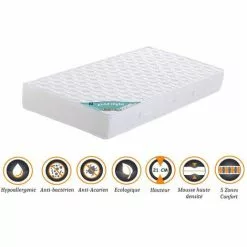 KING OF DREAMS Matelas 90x200 X 21 Cm - Ferme - Aertech+ 35 Kg/m3 HR Haute Densité - Hypoallergénique - 5 Zones De Confort