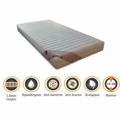 KING OF DREAMS Matelas Mémoire De Forme 58 Kg/m3 80x200 X 19 Cm - Ferme - 5 Zones De Confort - Noyau Mouse 35 Kg/m3 HD Haute Résilience - Hypoallergénique