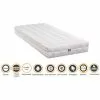 NUITS D'OR Matelas Latex 70% Naturel 90x200 X 21 Cm Ferme - Spécial Sommier Electrique - Déhoussable Housse Lavable - 7 Zones De Confort - Ame Poli Lattex 33 Kg/m3 - Hypoallergénique