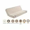 NUITS D'OR Matelas Ferme Pour Clic Clac + Alèse 130x190 15 Cm - Dim Assise 60 Cm - - 5 Zones De Confort - Ame Poli Lattex Haute Résilience - Hypoallergénique