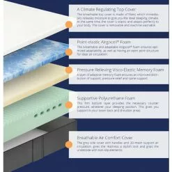 Emma Original Matelas 80x190 | Le Matelas N°1 En France | Produit De L'année 2018 | 100 Nuits D'essai | 10 Ans De Garantie - Blanc -Matelas Boutique 18190406 4