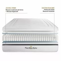 ROYALPALACEBEDDING Matelas LANCASTER Ressorts Ensachés Et Mémoire De Forme 140x190 8 ROYALPALACEBEDDING Matelas LANCASTER Ressorts Ensachés Et Mémoire De Forme 140x190 -Matelas Boutique 18243337 4