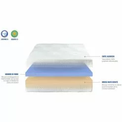 NEOREV | Matelas MIRAGE 90x190 Cm | Mousse à Mémoire De Forme | Soutien Ferme -Matelas Boutique 19375026 4