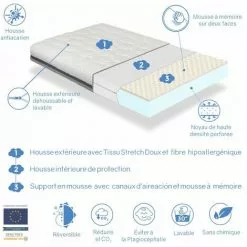 Matelas BEBE KALA 60X120 Epaisseur 11 Cm Dehoussable - Mousse - Memoire Double Face Et Noyau Perfore- DORMALIT -Matelas Boutique 21952831 3