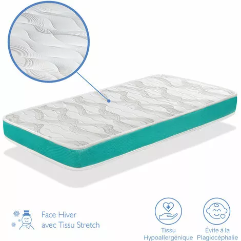 Matelas BEBE MILU VERT 57X117 Epaisseur 11 CM - Noyau En Mousse Perfore Et Respirant -DORMALIT 3 Matelas BEBE MILU VERT 57X117 Epaisseur 11 CM - Noyau En Mousse Perfore Et Respirant -DORMALIT – Image 3