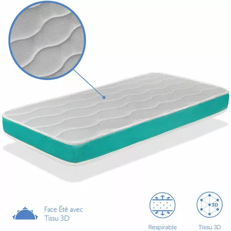 Matelas BEBE MILU VERT 57X117 Epaisseur 11 CM - Noyau En Mousse Perfore Et Respirant -DORMALIT 4 Matelas BEBE MILU VERT 57X117 Epaisseur 11 CM - Noyau En Mousse Perfore Et Respirant -DORMALIT – Image 4