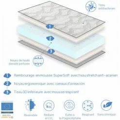 Matelas BEBE MILU VERT 57X117 Epaisseur 11 CM - Noyau En Mousse Perfore Et Respirant -DORMALIT 9 Matelas BEBE MILU VERT 57X117 Epaisseur 11 CM - Noyau En Mousse Perfore Et Respirant -DORMALIT -Matelas Boutique 21952880 5