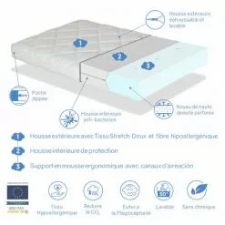 Matelas BEBE Berceau 90x40 Epaisseur 7 CM MINI CARAMEL - Noyau En Mousse Perfore Et Respirant - DORMALIT -Matelas Boutique 21952952 3