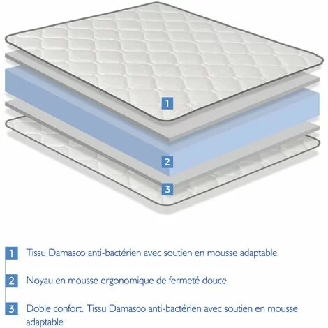 DORMALIT Matelas Mousse 90X190 ERGO BASIC Epaisseur 12 CM Rembourrage Super Soft - Juvenil Ideal Pour Les Lits Gigognes 3 DORMALIT Matelas Mousse 90X190 ERGO BASIC Epaisseur 12 CM Rembourrage Super Soft - Juvenil Ideal Pour Les Lits Gigognes – Image 3