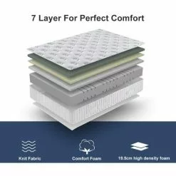 DEWINNER Matelas 90x200cm Mousse 22 Cm Et Mousse A Mémoire Matelas | Parfait Soutien Haute Resilience Ultra Respirante | Matelas Réversible à Deux Faces Entièrement Utilisables -Matelas Boutique 25791522 3