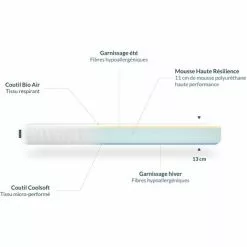 Hypnia - P'tit Matelas Croissance-60 X 120 (cm) - Blanc -Matelas Boutique 25966235 5